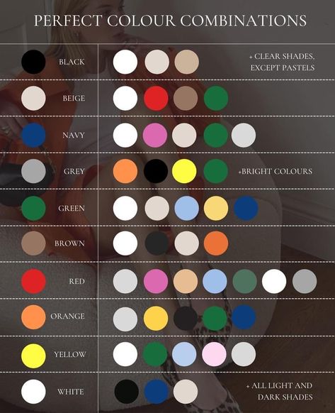 Color Coded Outfits Aesthetic, Which Colors Go Together Clothes, Colour Palette For Outfits, Color Pallets For Outfits, Good Colour Combinations Outfit, Good Outfit Color Combos, What Colours Go With Navy Blue, Outfit Color Combinations Ideas, Color Schemes For Outfits