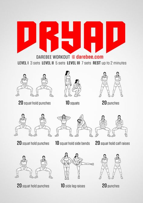 Dryad Workout Goddess Workout, Body Strength Workout, Full Body Strength Workout, Standing Workout, Cardio Machines, Fitness Challenges, Motivation Exercise, After Workout, Home Workouts