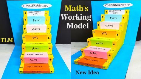 math's working model - math's tlm on measurements - diy - diypandit | DIY pandit
#mathsworkingmodel #mathstlm #measurement #diypandit #tlm Working Model, Math Measurement, Build Your Own, Stairs, Quick Saves