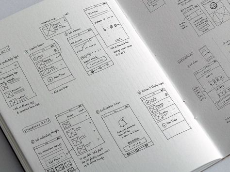 Wireframe Sketch, App Wireframe, Ux Design Principles, Wireframe Design, Touch Table, Ios Design, User Experience Design, Ui Design Inspiration, Web Layout Design