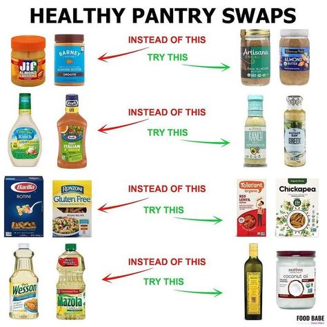 Dye Free Foods, Nutiva Coconut Oil, Gmo Free Food, Vani Hari, Healthy Junk Food, Healthy Pantry, Healthy Brands, Healthy Food Swaps, Food Swaps