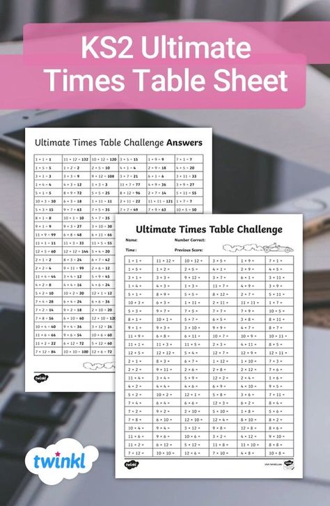 Times Table Sheet, Mental Maths, Multiplication Tables, Times Tables, Education School, Multiplication Facts, Mental Math, Year 3, Problem Solving Skills