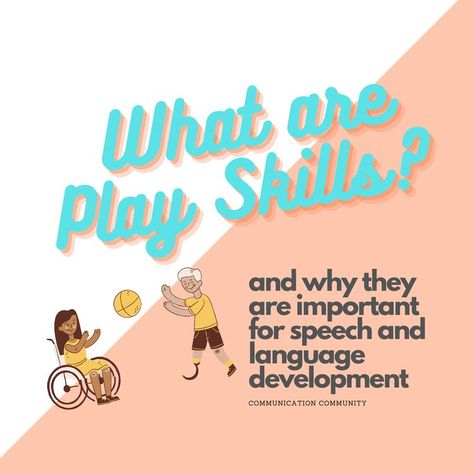 Pragmatic Language Activities Speech Therapy, Language Hierarchy Speech Therapy, Speech Development By Age, Stages Of Speech And Language Development, Childhood Apraxia Of Speech Activities, What Is Play, Language Functions, Language Development, Speech Therapy