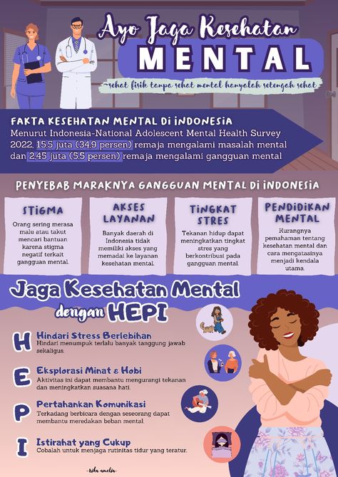 Poster Kesehatan Simple, Poster Kesehatan Aesthetic, Poster Edukasi Kesehatan, Poster Kesehatan Mental, Poster Kesehatan, Event Poster Design Inspiration, Scientific Poster Design, Tabel Periodik, Cells Project