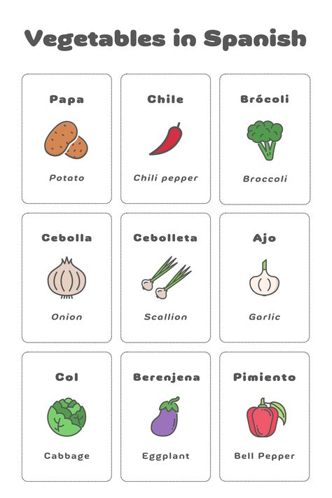 Vegetables in Spanish Vegetables In Spanish, Spanish Vegetables, English To Spanish, Spanish Language Learning, Learn Spanish, Spanish Class, Learning Spanish, In Spanish, Broccoli