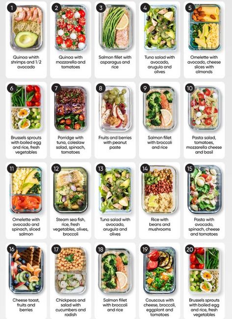 Lazy Meal Plan, Lazy Girl Meal Plan, College Meal Prep Ideas, Lunch Plan, Easy Nutritious Meals, Lazy Meal Prep, Meal Prep Snacks, Healthy Lunch Snacks, Healthy Lunch Meal Prep