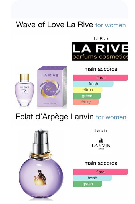 Wave of Love La Rive for women $12.89 dupe for: Eclat d'Arpège Lanvin for women $94.00 – $121.00 Retro Perfume, Parfum La Rive, La Rive Perfume, Diy Perfume, La Rive, Perfume Scents, Perfume Collection, Smell Good, Lanvin