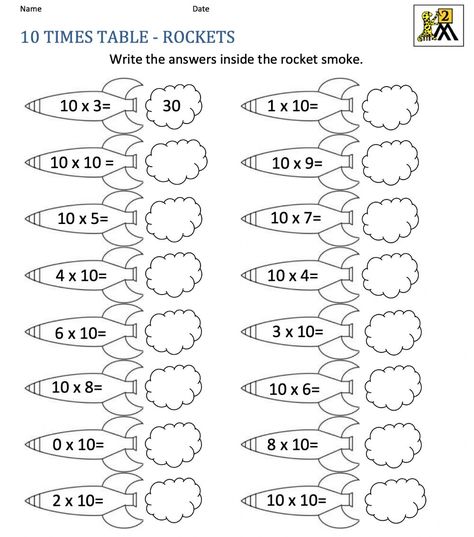 Times Table Sheet, Multiplying By 10, Third Grade Multiplication, Times Tables Worksheets, Math Club, Multiplication Activities, Cursive Writing Worksheets, Multiplication Practice, Math Charts