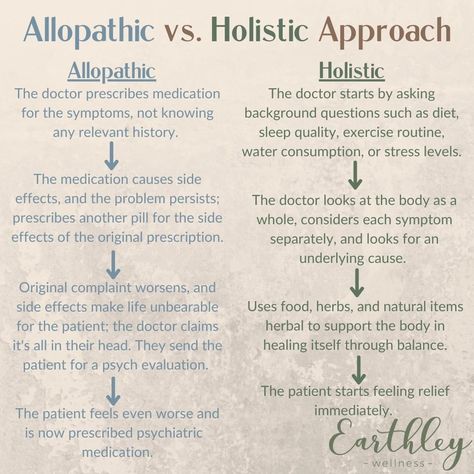 The difference between the allopathic and holistic medicine approaches is night and day. We're firmly standing on the side of holistic medicine when viewing the body as a whole, considering each symptom separately, and looking for an underlying cause. It's our objective to create completely natural remedies that sustain the body's standard functionality and encourage optimal health through whole foods and herbs to support the body in healing itself through balance. Where do you stand? Alternative Medicine Holistic Healing, Holistic Healing Natural Treatments, How To Heal Burns, Fibroid Diet, Medicine Quotes, Holistic Health Remedies, Body Wellness, Holistic Remedies, Holistic Lifestyle