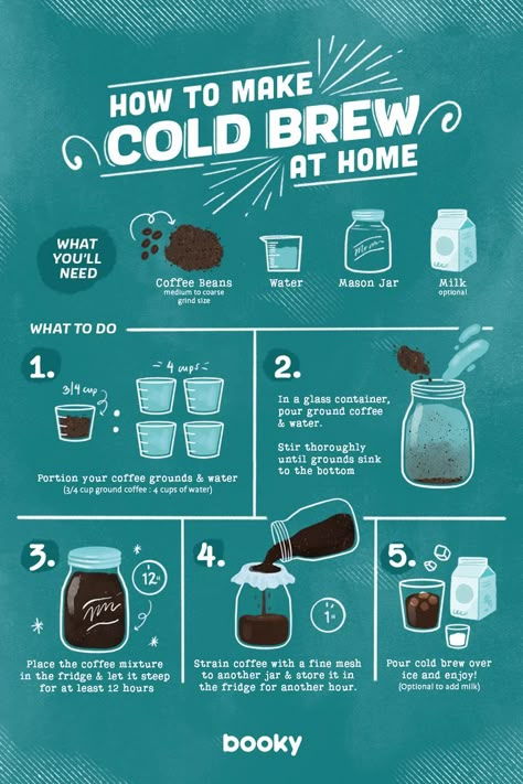 Homemade Coffee Drinks, Make Cold Brew, Cold Brew Coffee Recipe, Cold Brew At Home, Coffee Brewing Methods, Coffee Infographic, Cold Coffee Recipes, Coffee Guide, Coffee Truck