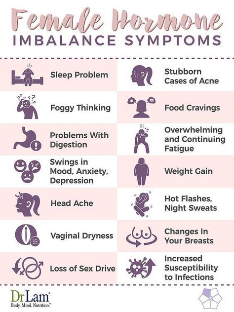 Female Hormone Imbalance Symptoms, Female Hormone Imbalance, Female Hormone, Hormone Imbalance Symptoms, Adrenal Fatigue Symptoms, Female Health, Adrenal Fatigue, Hormone Health, Hormone Imbalance