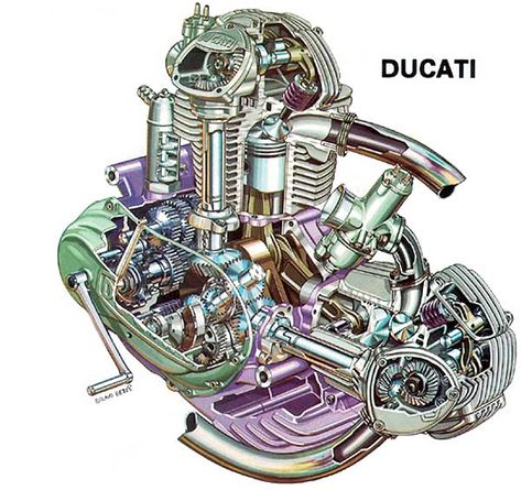 750 Round Case Loving Images, Motorbike Engine, Ducati Desmo, Ducati Models, Ducati 750, Ducati Motor, Motorcycle Mechanic, Ducati Sport Classic, Engine Diagram