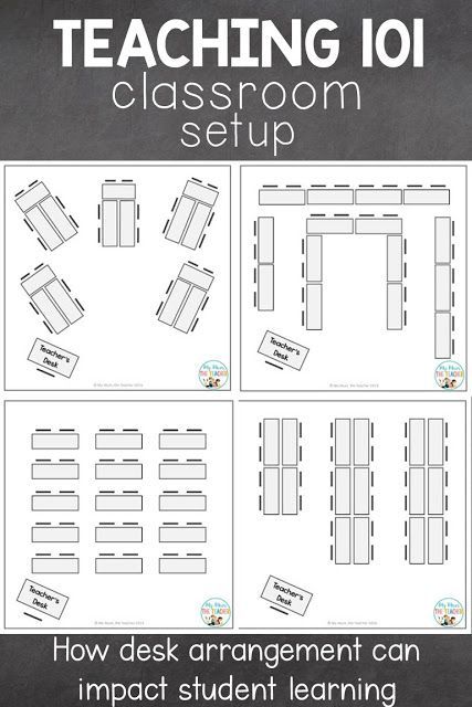 Classroom Desk Arrangement, Classroom Seating Arrangements, Desk Arrangements, Positive Classroom Environment, Classroom Arrangement, Classroom Desk, Classroom Seating, Classroom Layout, Classroom Organisation