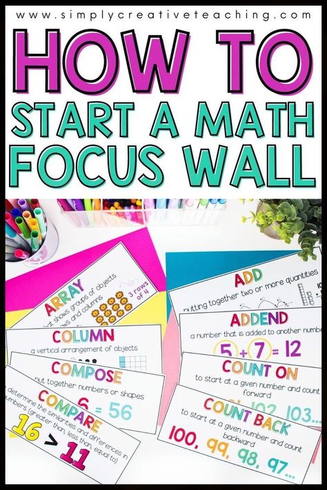 Math Word Wall First Grade, Math Word Wall 2nd, Math Bulletin Boards 2nd Grade, Second Grade Math Bulletin Boards, Elementary Math Classroom Decorations Second Grade, Third Grade Math Bulletin Board, Math Focus Wall 3rd Grade, Math Focus Board, Focus Wall Classroom