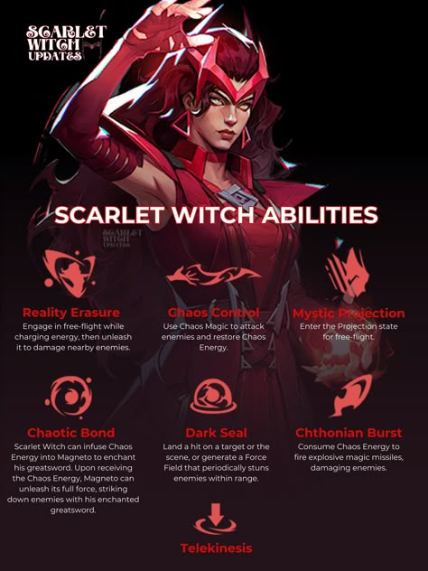 Witch Abilities, Wiccan Marvel, W.i.t.c.h Fanart, Scarlet Witch Comic, Witch Powers, The Scarlet Witch, Marvel Superheroes Art, Chaos Magic, Dc Art