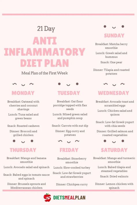 Healthy Gut Diet, Cleansing Herbs, Inflammation Diet Recipes, Inflammation Foods, Anti Inflamatory, Anti Inflammation Recipes, Gut Health Diet, Inflammation Diet, Inflammatory Diet