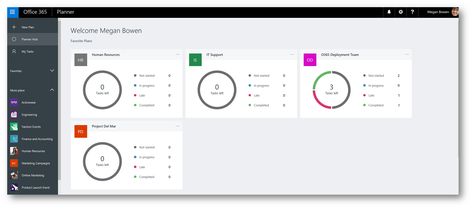 Microsoft Teams: Using Planner to stay organized – Matt Soseman's Blog http://aka.ms/MattsBlog Microsoft Planner, Task Organization, Team Morale, Planner Tabs, Microsoft Project, Project Management Templates, Microsoft Teams, Bar Graphs, Task Management