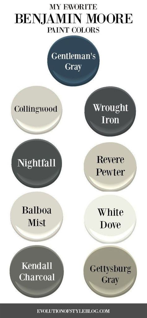 Basil’s room: gentleman’s gray on accent wall. Revere pewter on walls Gentlemen Grey Benjamin Moore, Gentlemen’s Grey Benjamin Moore, Gentlemens Grey Paint Benjamin Moore, Ruang Gym, Farmhouse Paint Colors Interior, Kendall Charcoal, Office Paint Colors, Office Paint, Farmhouse Paint Colors