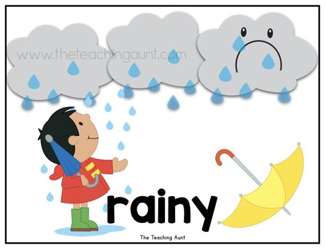 Weather Flashcards Free Printable - The Teaching Aunt Weather Flashcards Preschool, Weather Flashcards Printable Free, Flashcards Free Printable, Preschool Flashcards, Flashcards For Kindergarten, Weather Flashcards, Weather Activities Preschool, Motor Skills Preschool, Preschool Poems