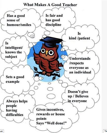 The 9 Attributes of A Good Teacher ~ Educational Technology and Mobile Learning Classroom Expectations Poster, 21st Century Teacher, High School Math Classroom, Good Teacher, Clever Classroom, Educational Infographic, Homeschool Inspiration, Instructional Strategies, Teaching Skills