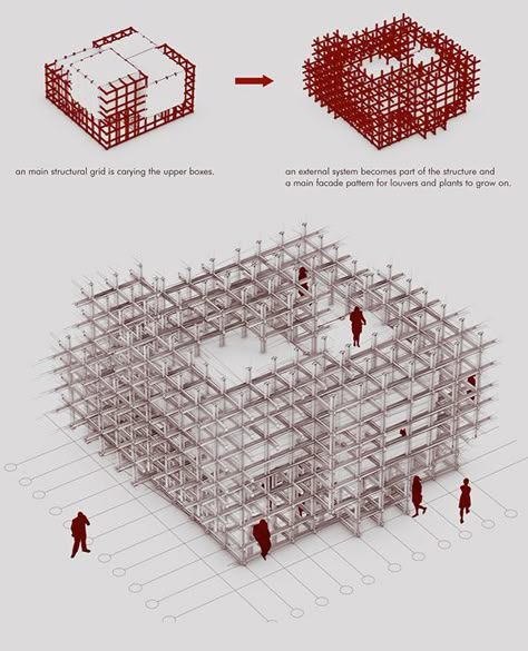 Gardenhouse on Behance Grid Architecture, Bubble Diagram, Urban Ideas, Temporary Architecture, Cahuita, Library Inspiration, Architecture Collage, Concept Diagram, Wood Artist