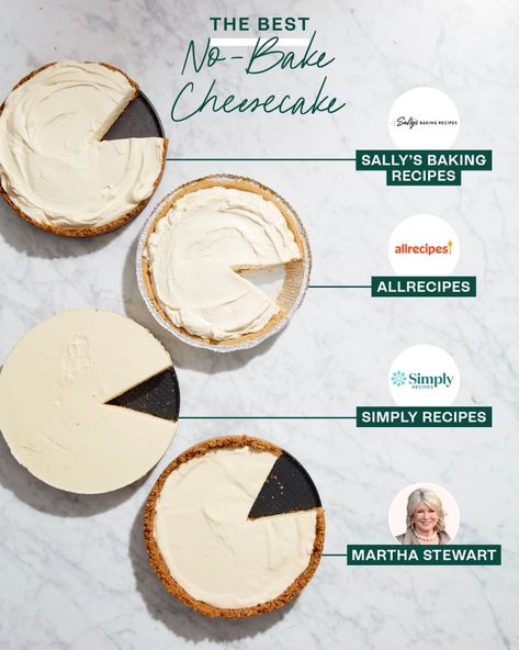 The Best No-Bake Cheesecake Recipe (Recipe Reviews) | Kitchn Classic No Bake Cheesecake, No Bake Cream Cheesecake, No Bake Cheesecake Sweetened Condensed, Best Cheesecake Recipe No Bake, The Best No Bake Cheesecake, Fast Cheesecake Recipes, Quick Cheesecake Recipes No Bake, Cheese Cakes Recipes No Bake, No Bake Cheesecake Recipes 4 Ingredients