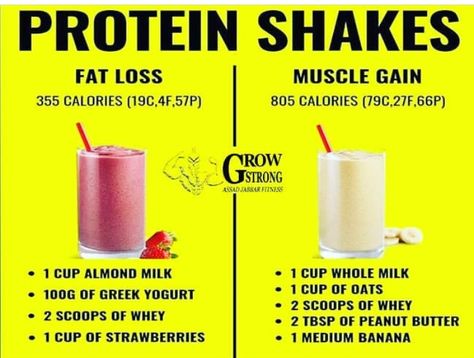 Protien Shake Recipes, Easy Protein Shakes, Homemade Protein Shakes, Protein Goals, Ktm 200, Food To Gain Muscle, Protein Shake Smoothie, Protein Smoothie Recipes, Healthy Weight Gain