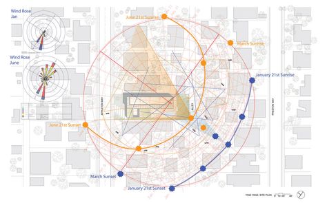 solar path on site model - Google Search Wind Analysis, Sun Path Diagram, Bioclimatic Architecture, Sun Diagram, Parking Plan, Sun Path, Site Analysis Architecture, Architecture Site Plan, Site Model