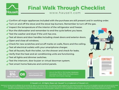 The final walk through is a critical last step before closing. We’ll explain what the real purpose of a final walkthrough is and provide you with a handy final walk through checklist you can use. Final Walkthrough Checklist, Blue Tape Walk Through Checklist, Final Walk Through Checklist New Home, Final Walk Through Checklist, Closing On House, New House Checklist, Checklist New Home, Closing Checklist, First Home Checklist