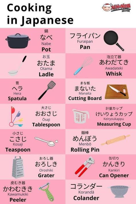 Beginners Japanese | Topic: cooking in Japanese  | Facebook Japanese Beginner, Learn Japanese Beginner, Japanese Etiquette, Learn Basic Japanese, Japanese Verbs, How To Speak Japanese, Basic Japanese, Materi Bahasa Jepang, Basic Japanese Words