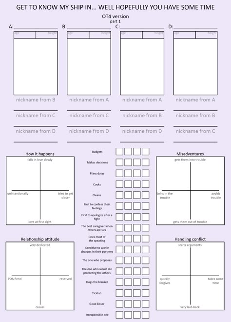 Relationship Sheet Template, My Ship In 5 Minutes Template Poly, Oc Shipping Template, Poly Ship Chart Template, Ship Charts Template, Ship Template Poly, Couple Chart Template, Understand My Ship In 5 Minutes Poly, Oc Relationship Template Poly