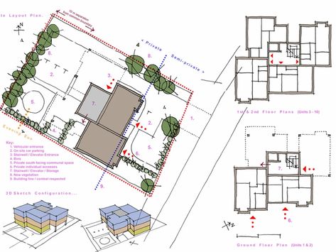 What is an Architectural Feasibility Study? Feasibility Study, Study Images, Urban Housing, Study Architecture, Architecture Sketch, Learning Centers, Architecture Design, Scotland, Design Studio