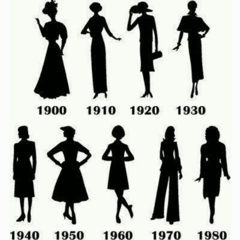 great graphic from petit main sauvage: What's your decade? Decades Fashion, Fashion Through The Decades, Fashion Timeline, Fashion Silhouette, 20th Century Fashion, History Fashion, Feminine Fashion, Vintage Silhouette, Moda Vintage