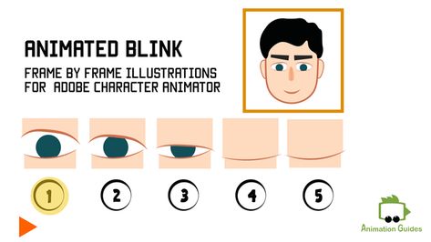 blink illustrations for cycled blink in adobe character animator How To Animate Blinking, How To Animate Eyes Blinking, Blinking Drawing, Blink Animation, Animation Practice, Eyes Looking Down, Eyesight Problems, Eye Structure, Animation Tips