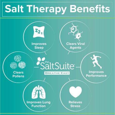 Salt Therapy Benefits Salt Therapy Benefits, Halotherapy Benefits, Salt Room Benefits, Salt Therapy Room, Surf Therapy, Relaxation Tools, Salt Room Therapy, Therapy Garden, Sinus Inflammation