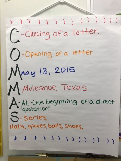 Where To Put Commas, When To Use Commas, Inverted Commas, Punctuation Worksheets, Teaching 2nd Grade, 1st Grade Ideas, Classroom Anchor Charts, Grammar Lessons, English Writing Skills