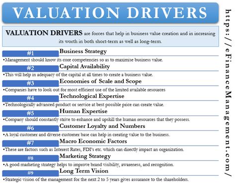 Valuation Finance, Stock Valuation, Business Assessment, Ark Ideas, Leadership Development Activities, Risk Matrix, Business Entrepreneur Startups, Accounting Education, Business Psychology