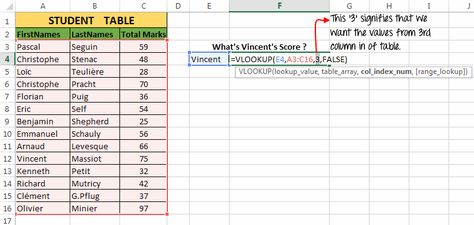 V-look-up in Excel Example-1 V Look Up Excel, Excel Accounting, Excel Vlookup, Personal Budget Spreadsheet, Computer Keyboard Shortcuts, Excel Tricks, Budget Spreadsheet Template, Excel Shortcuts, Excel Tips