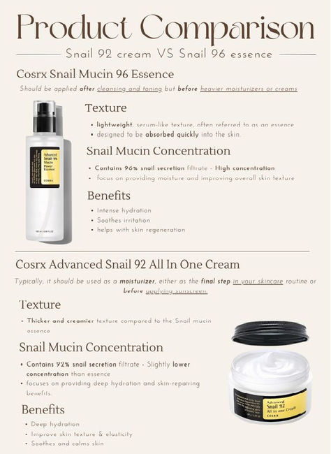 COSRX Snail Mucin 96% Power Repairing Essence 3.38 fl.oz 100ml, Hydrating Serum for Face with Snail Secretion Filtrate for Dull Skin & Fine Lines, Korean Skincare Korean Snail Mucin, How To Use Cosrx Snail Mucin Essence, Snail Mucin Benefits, Cosrx Snail Mucin, Cosrx Snail, Serum Benefits, Serum For Face, Snail Mucin, Chic Makeup