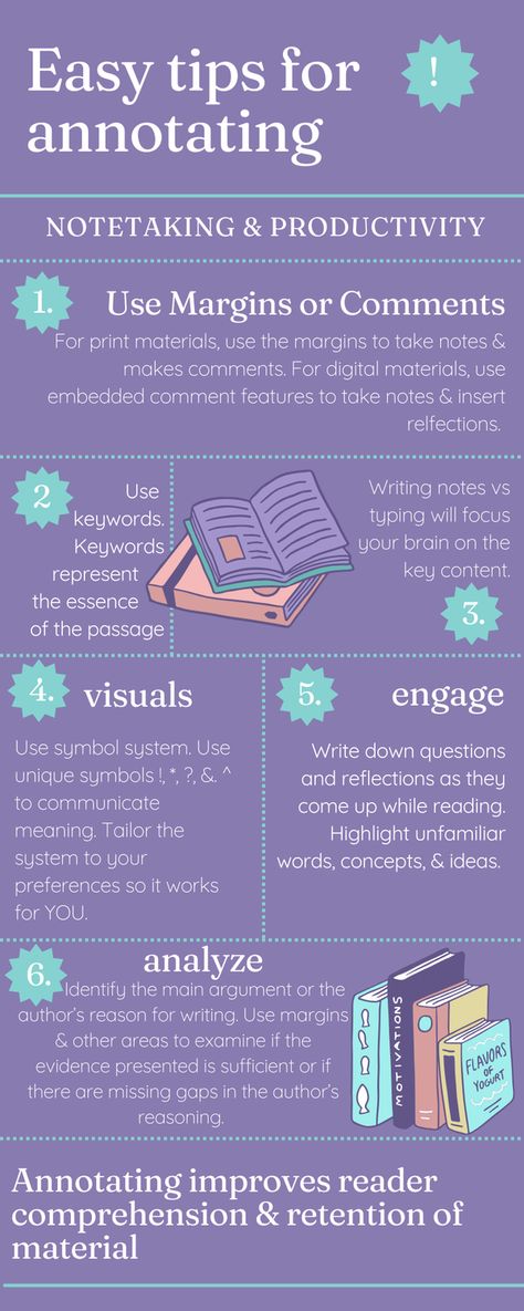 Learn how to annotate your books & articles. Use this infographic for strategies & tips to take notes on what you read. #read #reading #study #studytips #education #learning #learn #students How To Read Faster Books, How To Study Books, Textbook Reading Tips, How To Take Notes From A Book, How To Take Notes From A Textbook, Annotating Books Guide, Annotating System, How To Annotate A Book, Annotating Books Tips