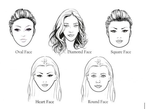 Oval Face Drawing, Face Shape Finder, Face Structure, Diamond Face Shape, Face Shape Hairstyles, Hair Sketch, Open Hairstyles, Diamond Face, Unique Faces