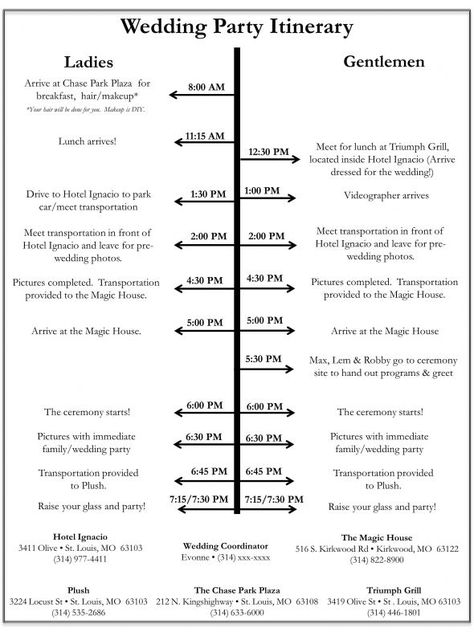 Timeline Layout, Wedding Day Itinerary, Wedding Day Checklist, Wedding Day Schedule, Wedding Schedule, Wedding Planning Timeline, Itinerary Template, Wedding Day Timeline, Planning Checklist