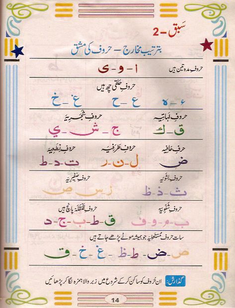 Basic Asan Tajweed Quran Rules Book In Urdu English PDF | Tadeebulquran.com Tajweed Quran Rules, Quran Rules, How To Read Quran, Tajweed Rules, Reading Quran, Islamic Knowledge In Urdu, Islam And Science, Islam Lesson, Quran Tafseer