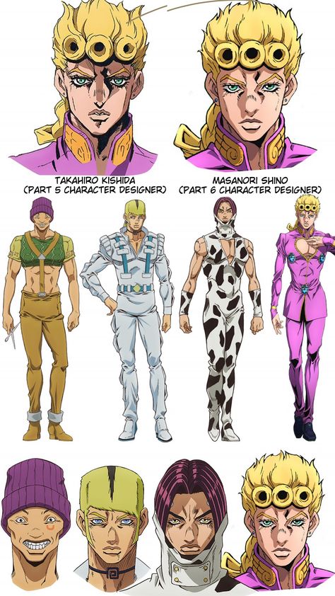 Drawing Jojo Bizarre Adventure, Jjba Character Sheet, Jolyne X Ermes Jojo, Dios Sons Jjba, Jojo Oc Outfit Ideas, Jojos Artstyle, Jojo Pose Reference Magazine, Giorno Giovanna Drawing, Jojo Part 5 Manga