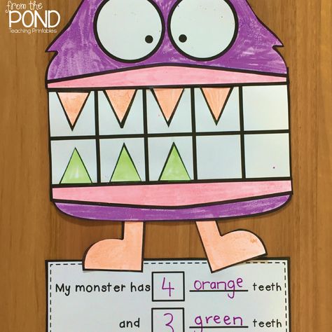 Ten Frame Addition - Monster Style! Ten Frame Addition, Frame Addition, Foundation Maths, Ten Frame Activities, Addition Kindergarten, From The Pond, Fall Math, Math Crafts, Monster Theme