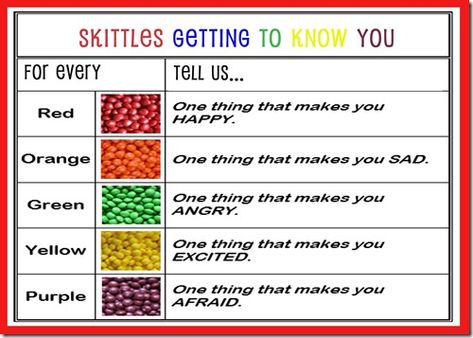 skittles Team Building Games For Kids, Engagement Party Games Activities, Group Ice Breaker Games, Skittles Game, Feelings Games, Building Games For Kids, Dating Couple, Engagement Party Games, Group Games For Kids