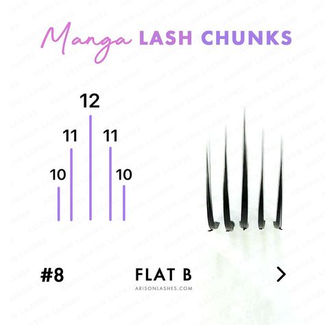 Lash Extension Supplies - Arison Lashes® | 🔖 9 manga lash chunk maps 👇 👩🏻‍🏫 What are 𝙈𝘼𝙉𝙂𝘼/𝘼𝙉𝙄𝙈𝙀 LASHES? �📍 Manga/Anime Lashes look similar to that of female anime and manga… | Instagram Manga Lash Extension Map, Anime Lash Map, Anime Lash Extensions Mapping, Anime Lashes, Lash Map, Lash Tips, Lash Extension Supplies, Lash Extension, Anime And Manga