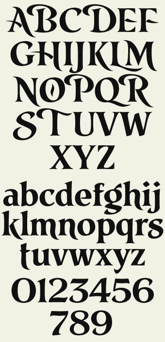 Font Alphabet And Numbers, Types Of Fonts Alphabet, Signwriting Fonts, Font Styles Alphabet, Cool Fonts Alphabet, Alfabet Font, Alphabet Graffiti, Casual Fonts, Letter Fonts