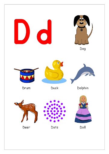 The next Alphabet “D” Let us learn what starts with “D”  #LearnwithFun #JugnuKids #alphabets #learning Toddler Exercise, Body Parts Preschool, Phonics Posters, Alphabet Words, Alphabet Phonics, Alphabet Pictures, Alphabet Worksheets Preschool, Learning English For Kids, Alphabet Charts