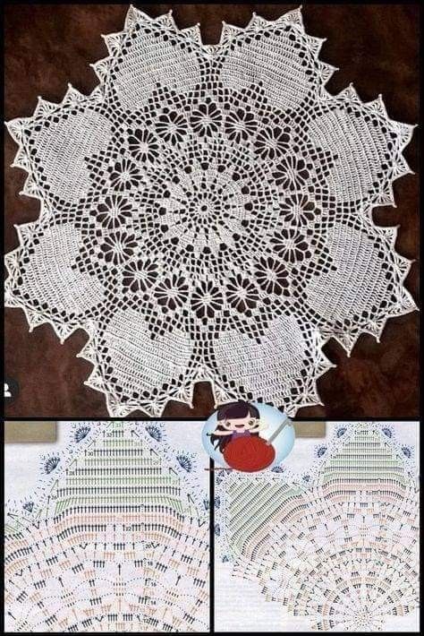 Crochet 101, Crochet Tablecloth Pattern, Free Crochet Doily Patterns, Crochet Doily Diagram, Crochet Dollies, Crochet Mandala Pattern, Crochet Cap, Crochet Decoration, Crochet Doily Patterns